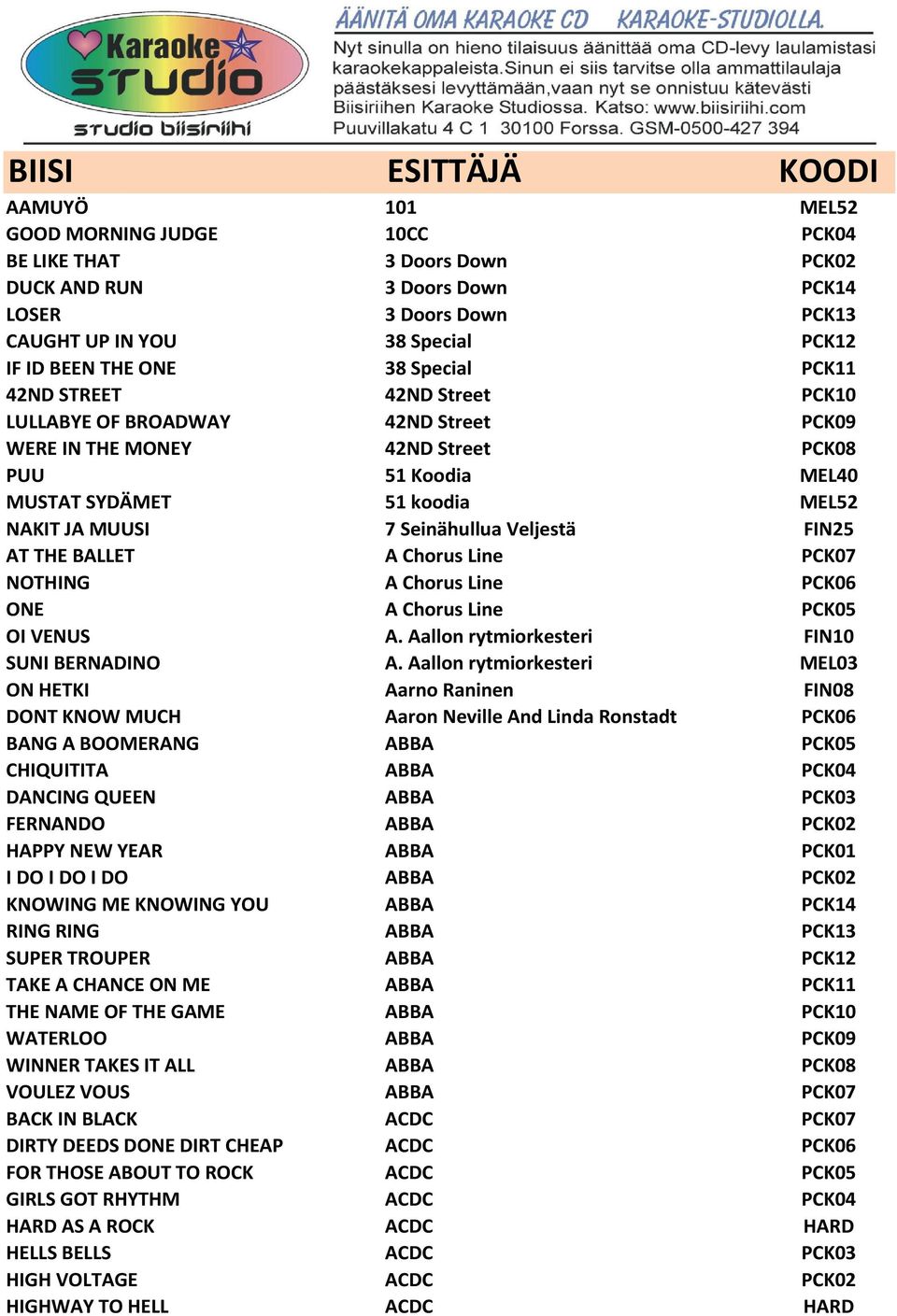 FIN25 AT THE BALLET A Chorus Line PCK07 NOTHING A Chorus Line PCK06 ONE A Chorus Line PCK05 OI VENUS A. Aallon rytmiorkesteri FIN10 SUNI BERNADINO A.