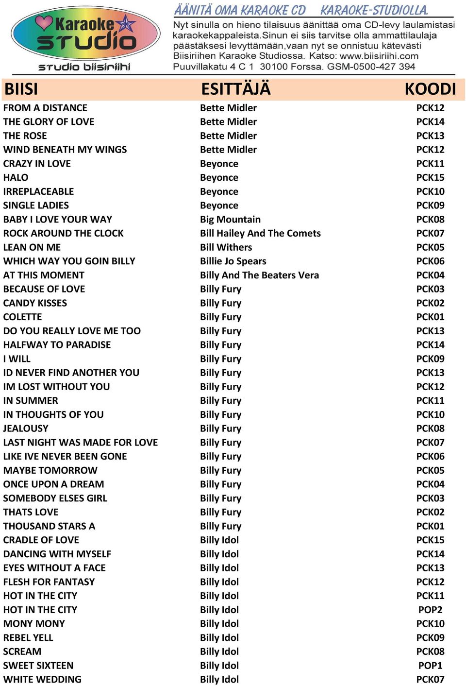 BILLY Billie Jo Spears PCK06 AT THIS MOMENT Billy And The Beaters Vera PCK04 BECAUSE OF LOVE Billy Fury PCK03 CANDY KISSES Billy Fury PCK02 COLETTE Billy Fury PCK01 DO YOU REALLY LOVE ME TOO Billy