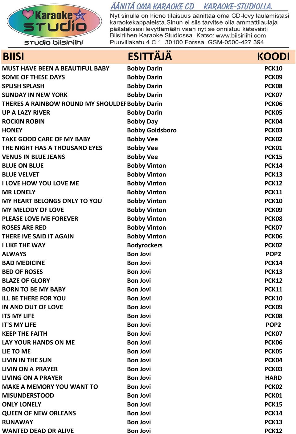 BLUE JEANS Bobby Vee PCK15 BLUE ON BLUE Bobby Vinton PCK14 BLUE VELVET Bobby Vinton PCK13 I LOVE HOW YOU LOVE ME Bobby Vinton PCK12 MR LONELY Bobby Vinton PCK11 MY HEART BELONGS ONLY TO YOU Bobby