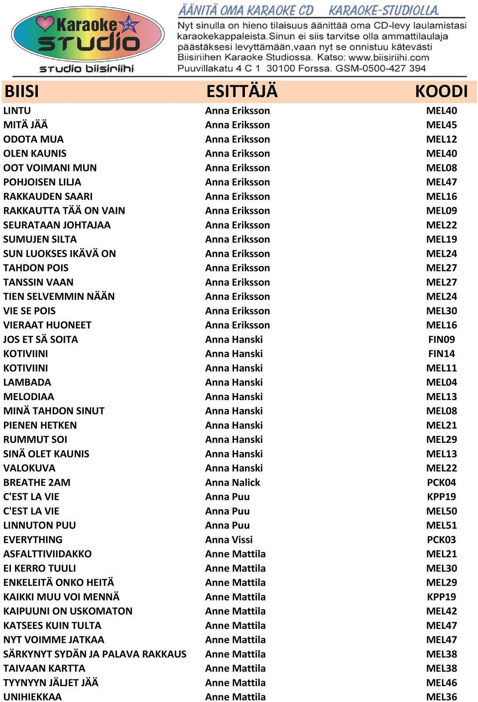 Eriksson MEL27 TANSSIN VAAN Anna Eriksson MEL27 TIEN SELVEMMIN NÄÄN Anna Eriksson MEL24 VIE SE POIS Anna Eriksson MEL30 VIERAAT HUONEET Anna Eriksson MEL16 JOS ET SÄ SOITA Anna Hanski FIN09 KOTIVIINI