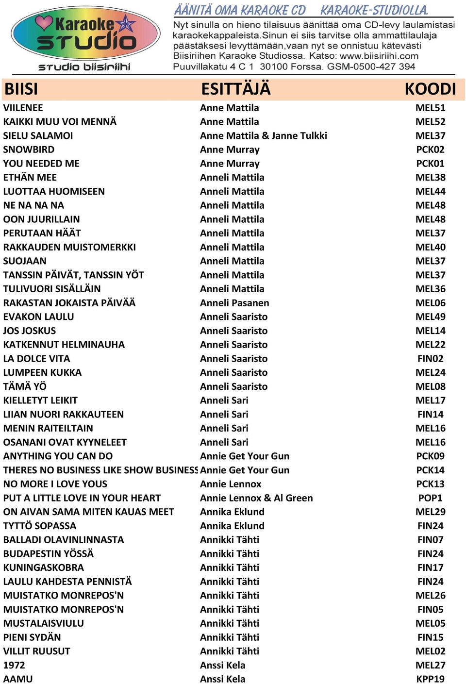 SUOJAAN Anneli Mattila MEL37 TANSSIN PÄIVÄT, TANSSIN YÖT Anneli Mattila MEL37 TULIVUORI SISÄLLÄIN Anneli Mattila MEL36 RAKASTAN JOKAISTA PÄIVÄÄ Anneli Pasanen MEL06 EVAKON LAULU Anneli Saaristo MEL49