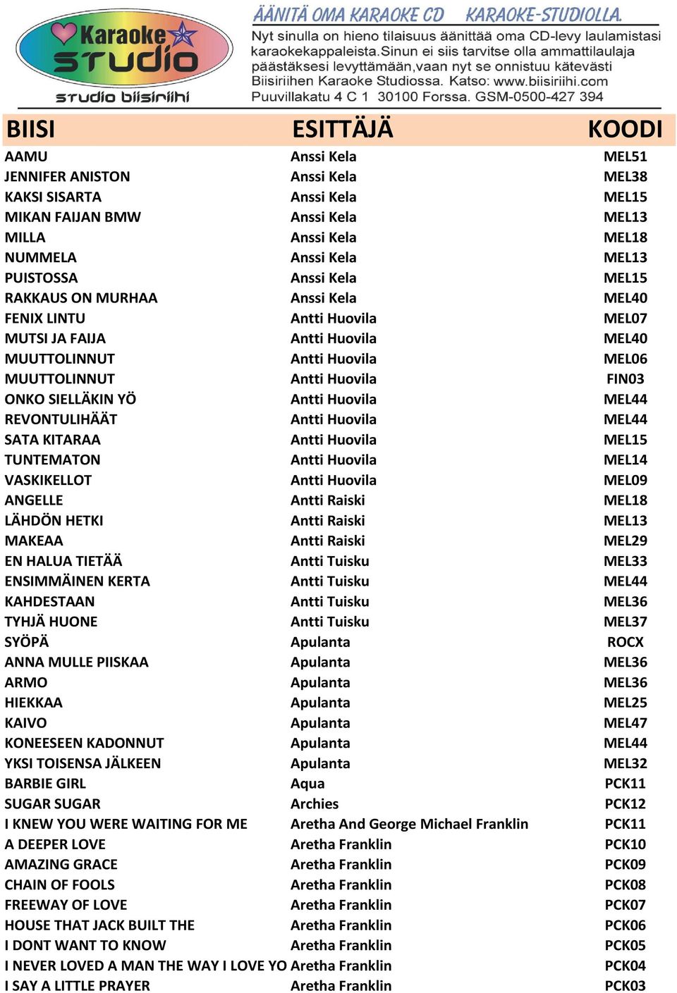 MEL44 REVONTULIHÄÄT Antti Huovila MEL44 SATA KITARAA Antti Huovila MEL15 TUNTEMATON Antti Huovila MEL14 VASKIKELLOT Antti Huovila MEL09 ANGELLE Antti Raiski MEL18 LÄHDÖN HETKI Antti Raiski MEL13