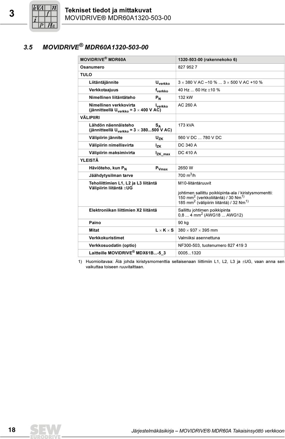 .. 60 Hz ±10 % Nimellinen liitäntäteho P N 12 kw Nimellinen verkkovirta I verkko AC 260 A (jännitteellä U verkko = 00 V AC) VÄLIPIIRI Lähdön näennäisteho S A 17 kva (jännitteellä U verkko = 80.