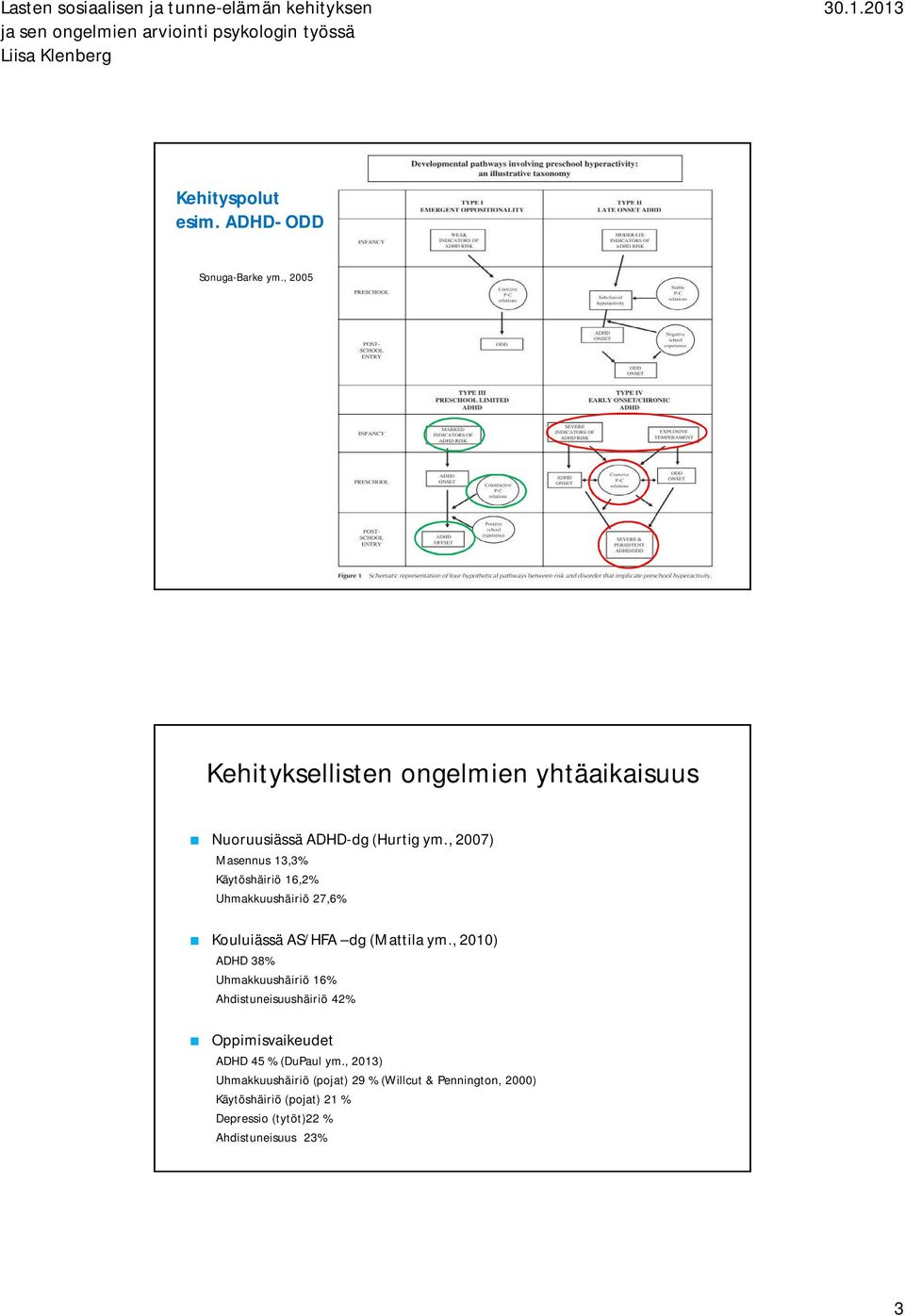 , 2007) Masennus 13,3% Käytöshäiriö 16,2% Uhmakkuushäiriö 27,6% Kouluiässä AS/HFA dg (Mattila ym.