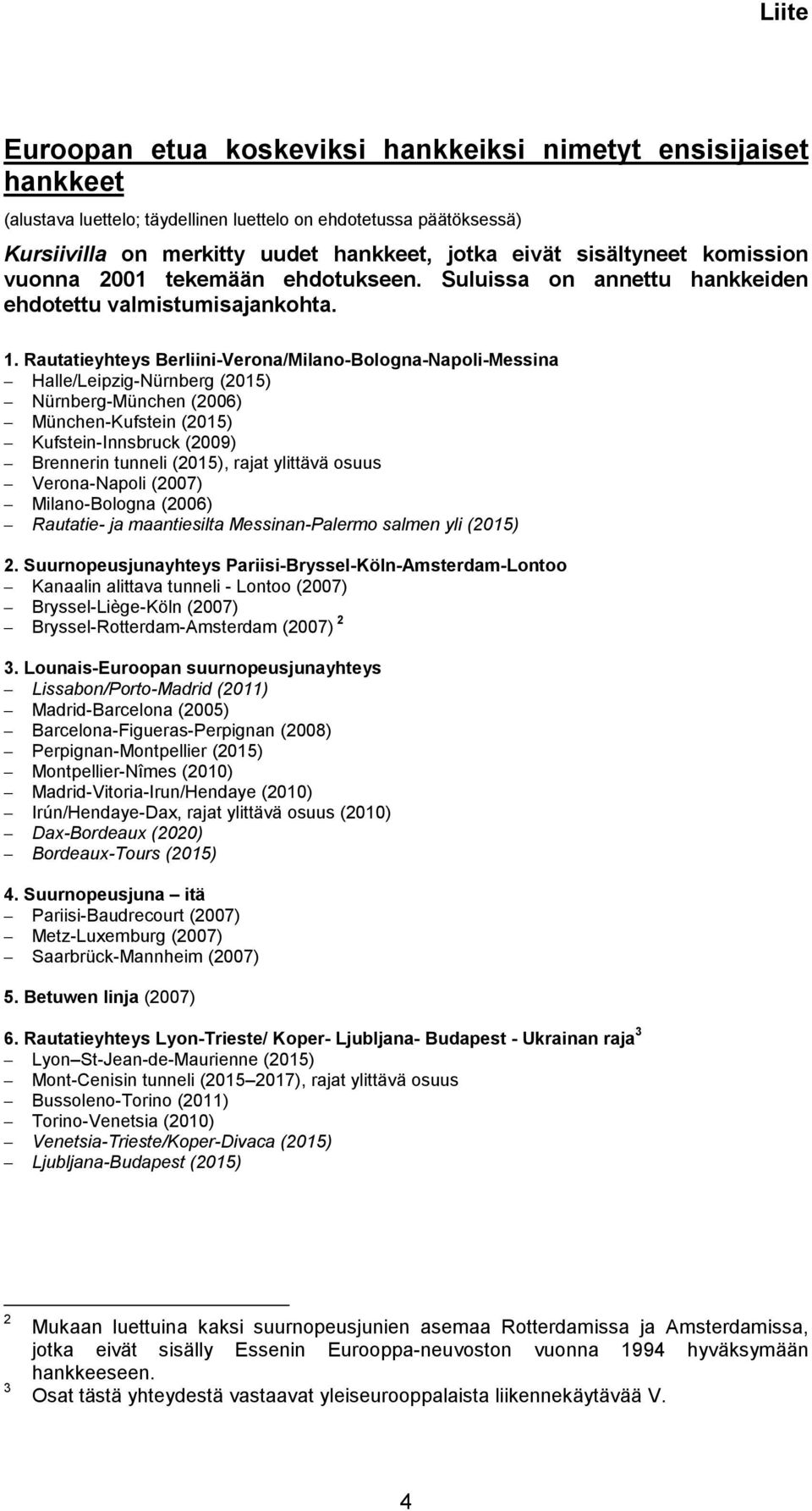 Rautatieyhteys Berliini-Verona/Milano-Bologna-Napoli-Messina Halle/Leipzig-Nürnberg (2015) Nürnberg-München (2006) München-Kufstein (2015) Kufstein-Innsbruck (2009) Brennerin tunneli (2015), rajat