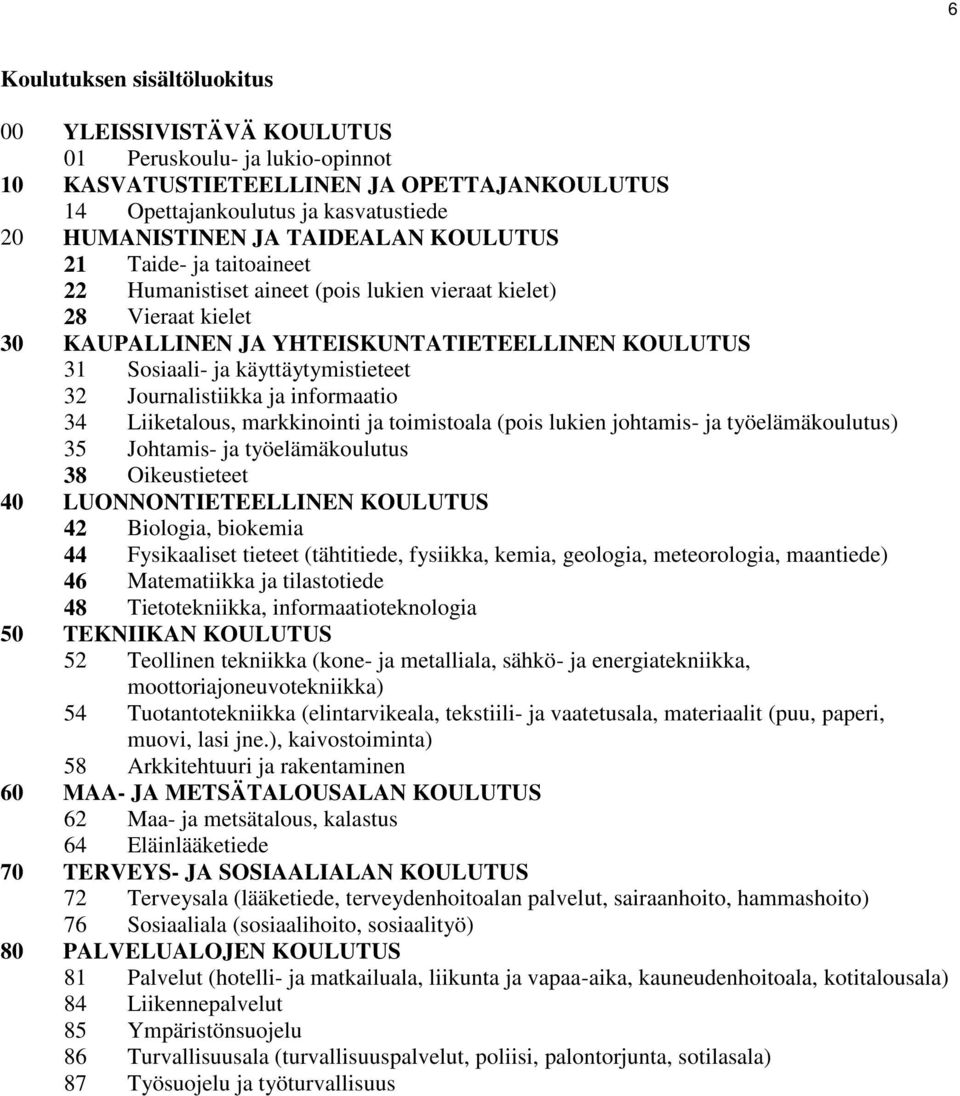 käyttäytymistieteet 32 Journalistiikka ja informaatio 34 Liiketalous, markkinointi ja toimistoala (pois lukien johtamis- ja työelämäkoulutus) 35 Johtamis- ja työelämäkoulutus 38 Oikeustieteet 40