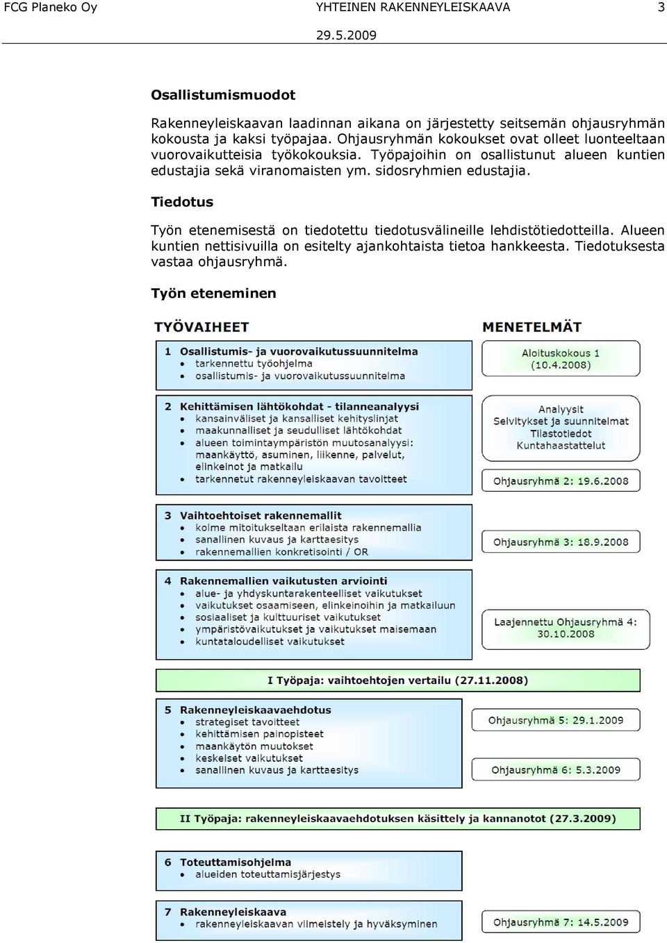 Työpajoihin on osallistunut alueen kuntien edustajia sekä viranomaisten ym. sidosryhmien edustajia.