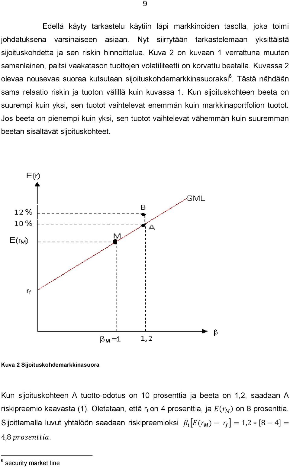 Tästä nähdään sama relaatio riskin ja tuoton välillä kuin kuvassa 1. Kun sijoituskohteen beeta on suurempi kuin yksi, sen tuotot vaihtelevat enemmän kuin markkinaportfolion tuotot.