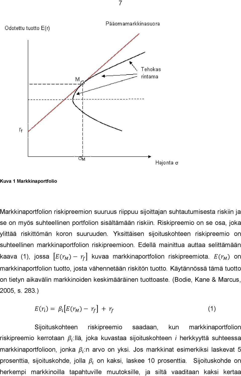 Edellä mainittua auttaa selittämään kaava (1), jossa kuvaa markkinaportfolion riskipreemiota. on markkinaportfolion tuotto, josta vähennetään riskitön tuotto.