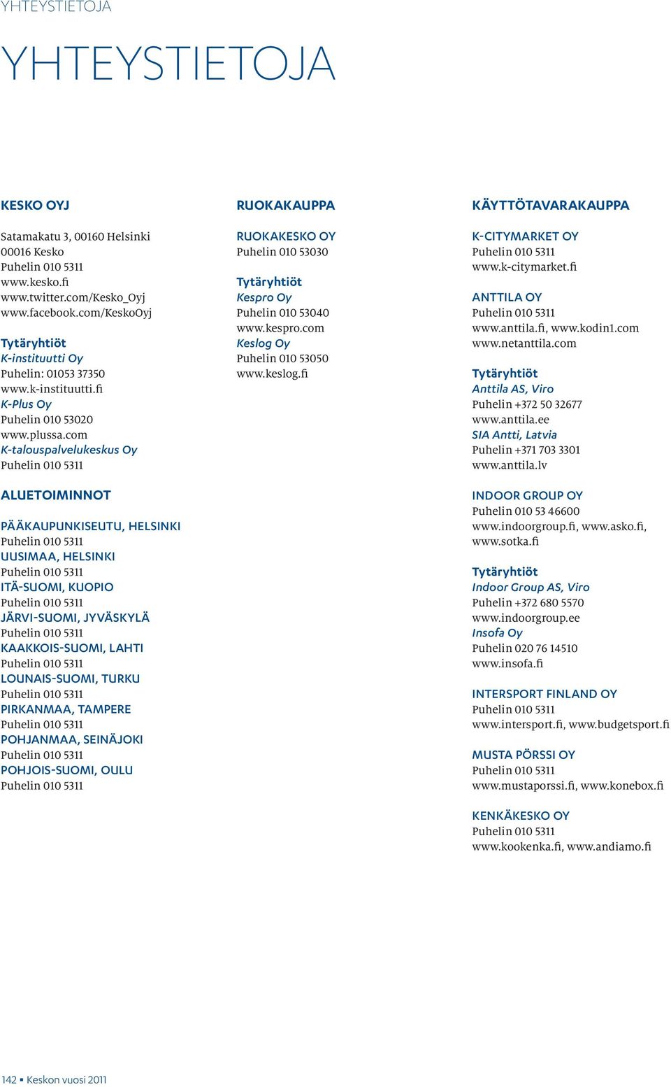 com K-talouspalvelukeskus Oy ALUETOIMINNOT Pääkaupunkiseutu, Helsinki UUSIMAA, HELSINKI Itä-Suomi, Kuopio järvi-suomi, jyväskylä Kaakkois-Suomi, Lahti Lounais-Suomi, Turku Pirkanmaa, Tampere