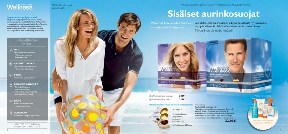 Antioksidantit auttavat suojaamaan ihoa UV-säteiden haitoilta sekä säilyttämään ihon kosteuden ja elastisuuden. WellnessPack antaa virtaa kesään.