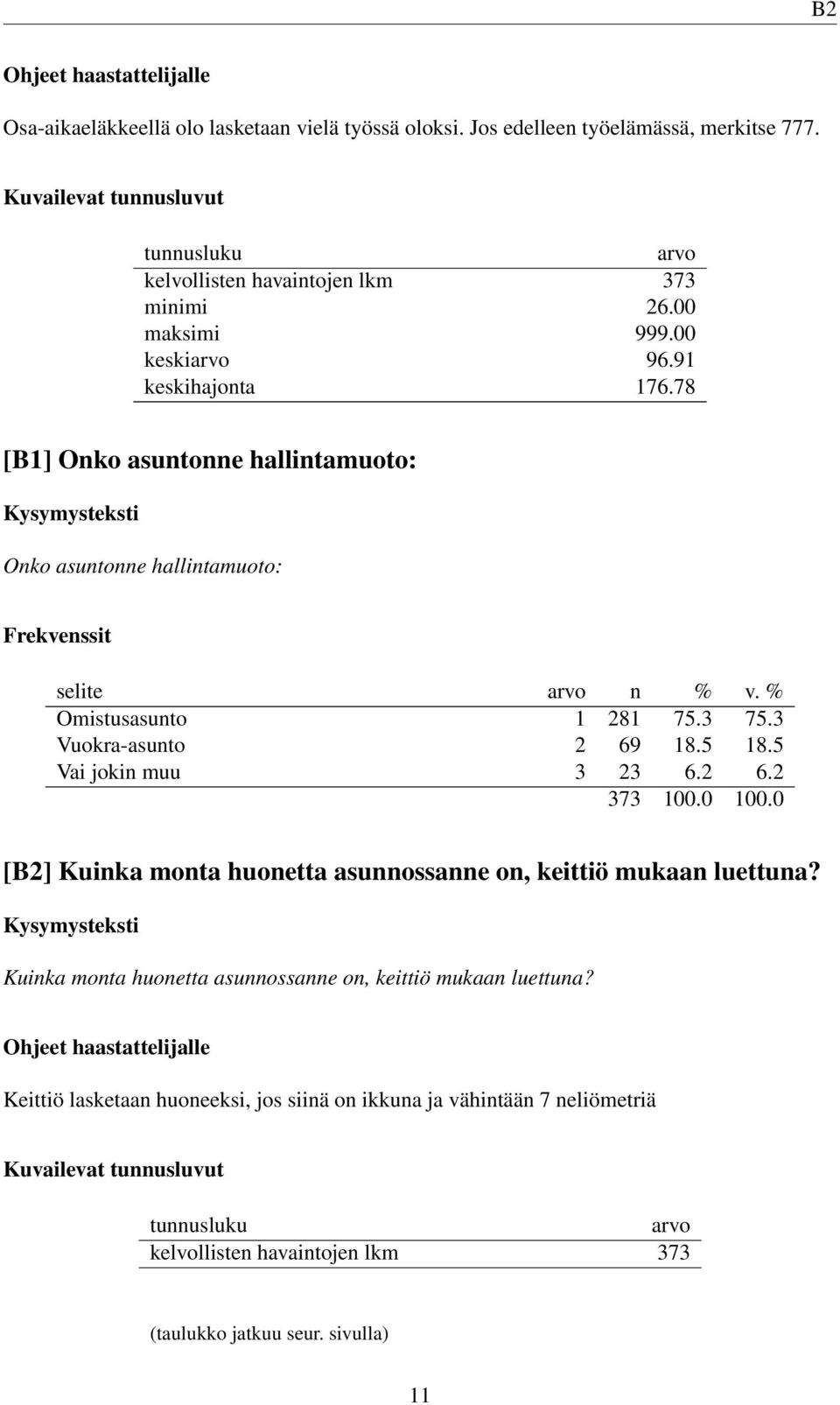 78 [B1] Onko asuntonne hallintamuoto: Onko asuntonne hallintamuoto: Omistusasunto 1 281 75.3 75.3 Vuokra-asunto 2 69 18.5 18.5 Vai jokin muu 3 23 6.2 6.2 [B2] Kuinka monta huonetta asunnossanne on, keittiö mukaan luettuna?