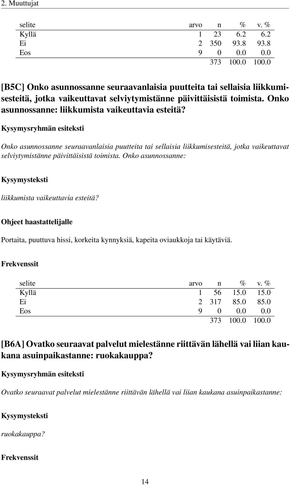 Onko asunnossanne: liikkumista vaikeuttavia esteitä? Onko asunnossanne seuraavanlaisia puutteita tai sellaisia liikkumisesteitä, jotka vaikeuttavat selviytymistänne päivittäisistä toimista.