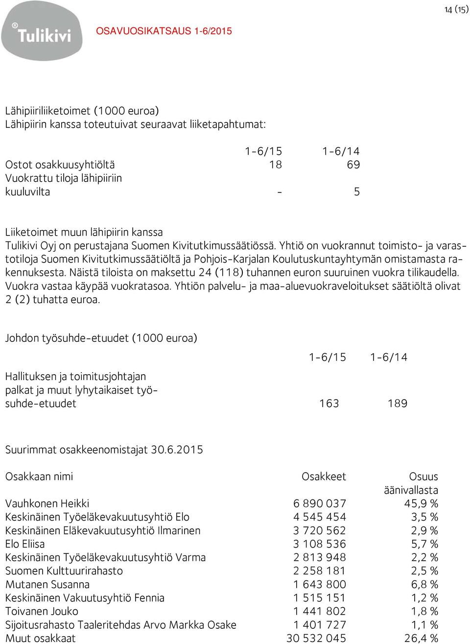 Yhtiö on vuokrannut toimisto- ja varastotiloja Suomen Kivitutkimussäätiöltä ja Pohjois-Karjalan Koulutuskuntayhtymän omistamasta rakennuksesta.