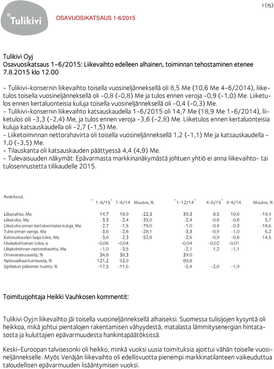 Liiketulos ennen kertaluonteisia kuluja toisella vuosineljänneksellä oli -0,4 (-0,3) Me.