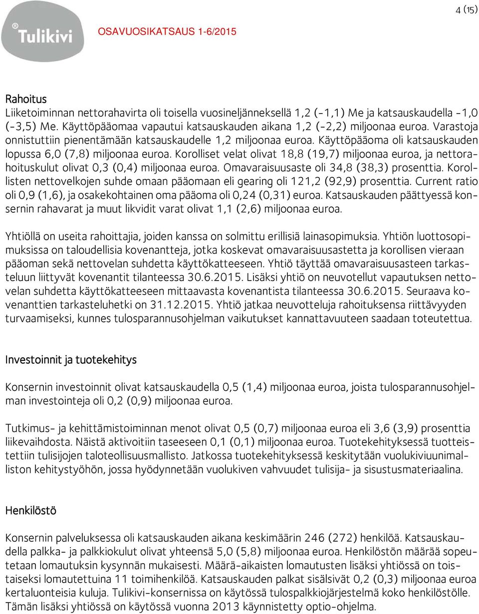 Korolliset velat olivat 18,8 (19,7) miljoonaa euroa, ja nettorahoituskulut olivat 0,3 (0,4) miljoonaa euroa. Omavaraisuusaste oli 34,8 (38,3) prosenttia.