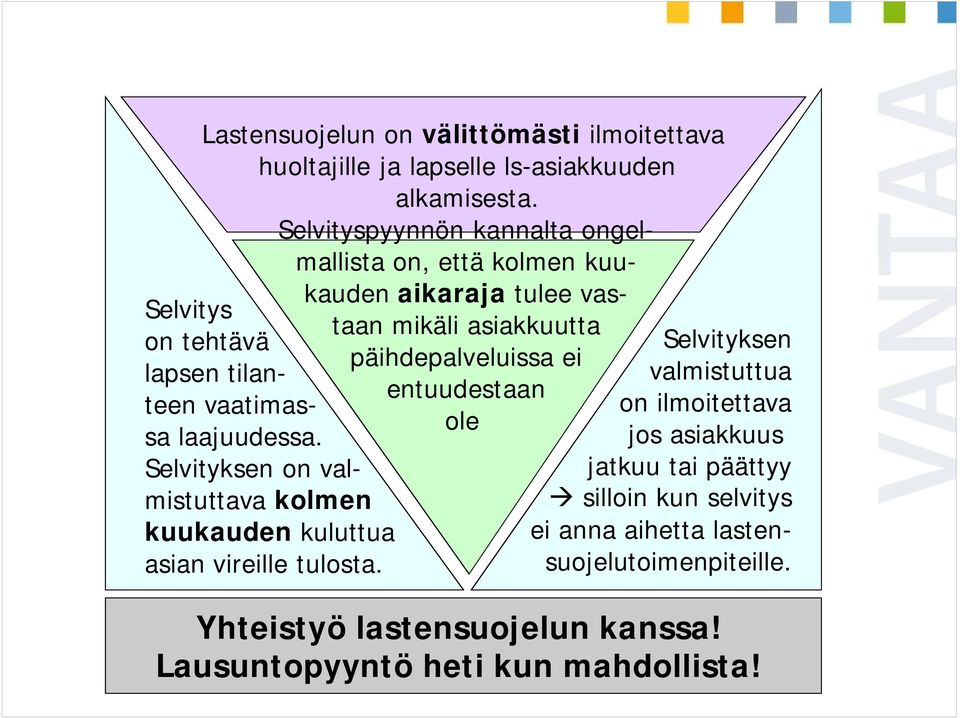 Selvityspyynnön kannalta ongelmallista on, että kolmen kuukauden aikaraja tulee vastaan mikäli asiakkuutta päihdepalveluissa ei entuudestaan ole