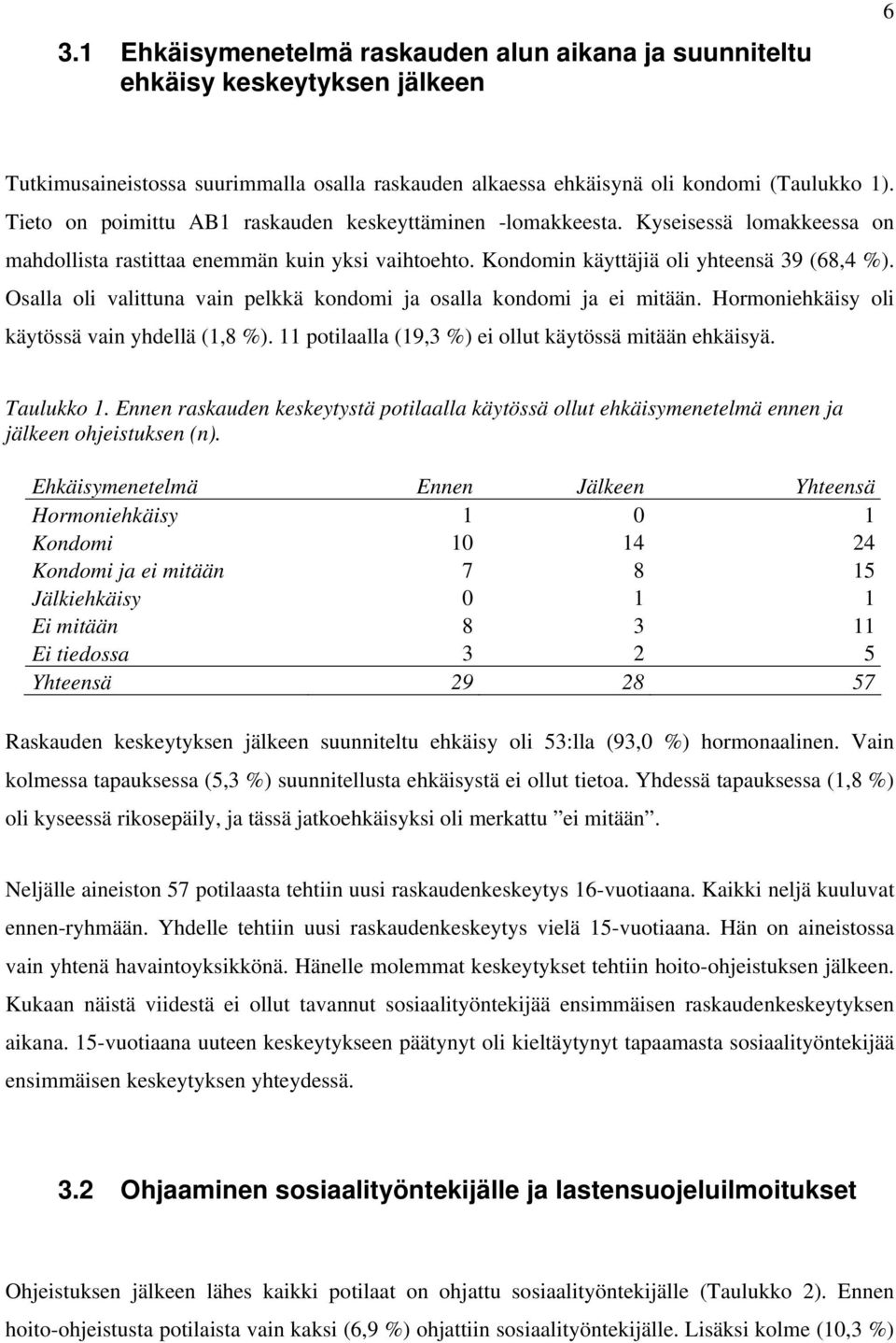 Osalla oli valittuna vain pelkkä kondomi ja osalla kondomi ja ei mitään. Hormoniehkäisy oli käytössä vain yhdellä (1,8 %). 11 potilaalla (19,3 %) ei ollut käytössä mitään ehkäisyä. Taulukko 1.