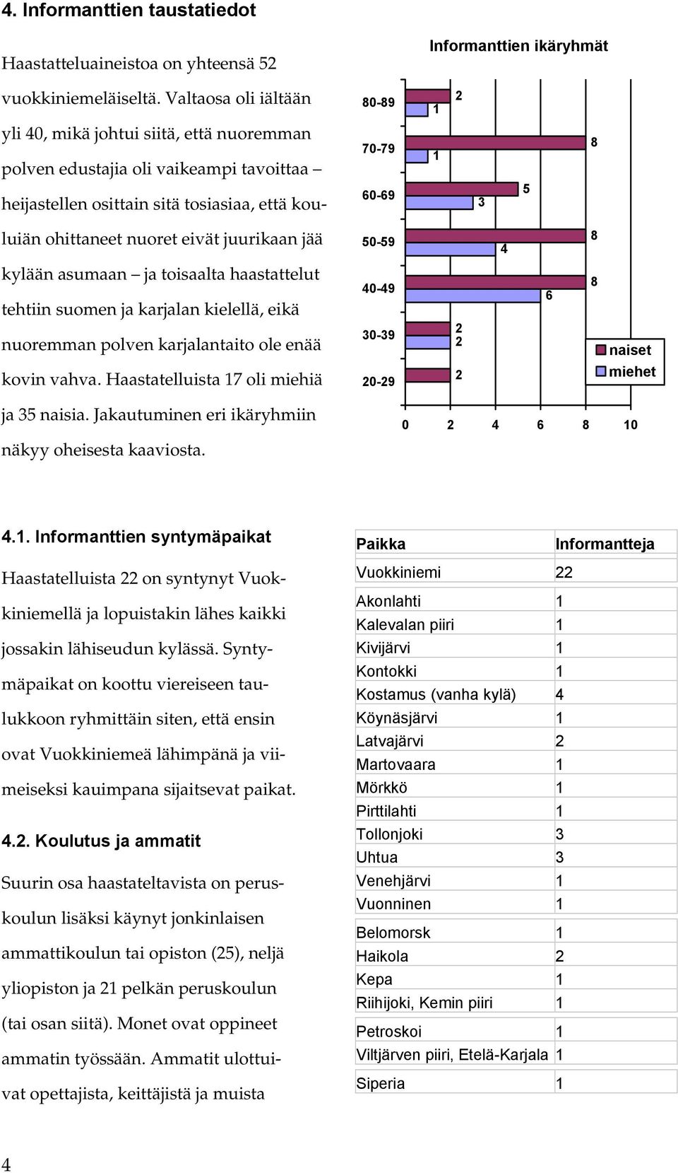 nuoret eivät juurikaan jää kylään asumaan ja toisaalta haastattelut tehtiin suomen ja karjalan kielellä, eikä nuoremman polven karjalantaito ole enää kovin vahva.