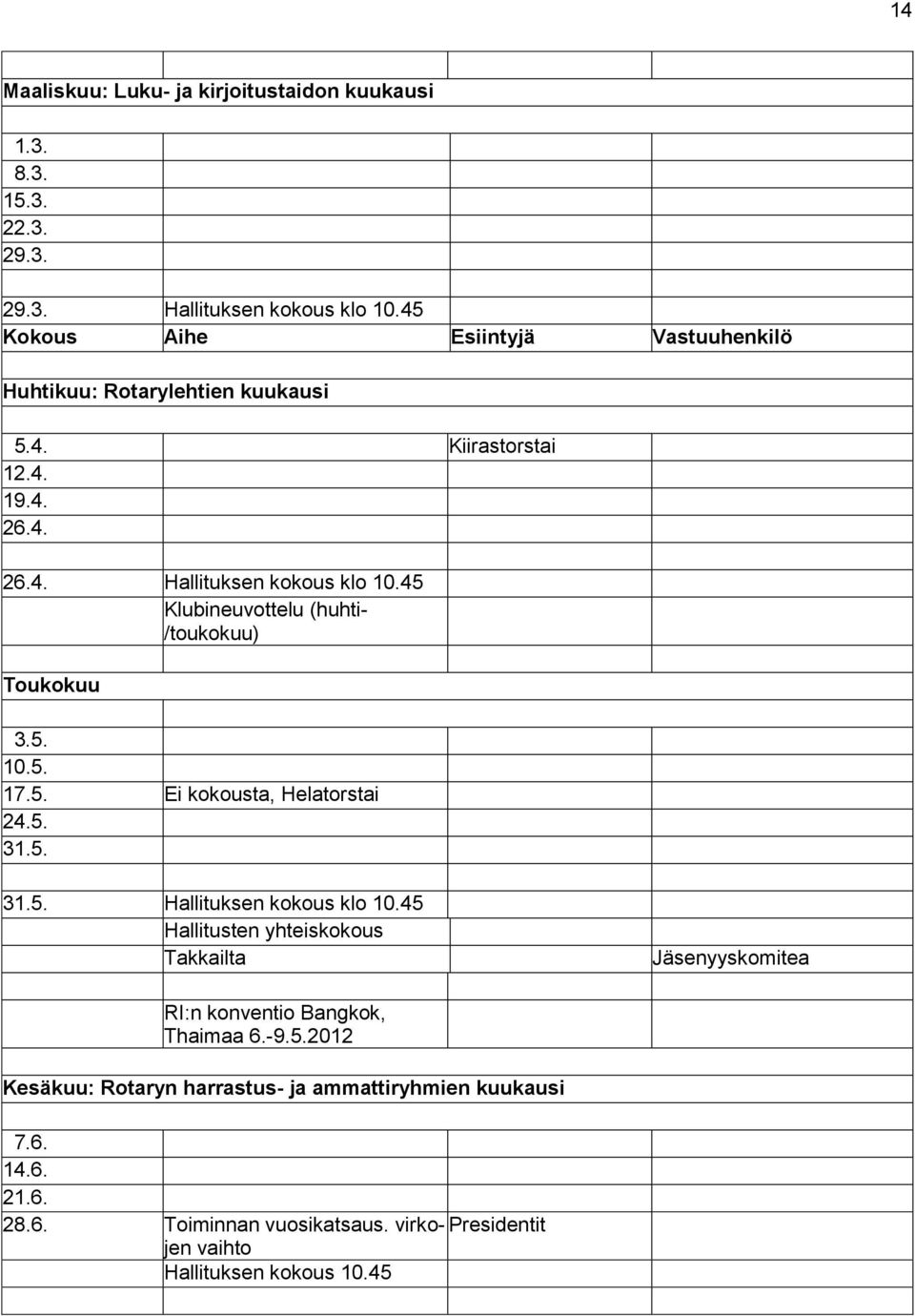 45 Klubineuvottelu (huhti- /toukokuu) Toukokuu 3.5. 10.5. 17.5. Ei kokousta, Helatorstai 24.5. 31.5. 31.5. Hallituksen kokous klo 10.