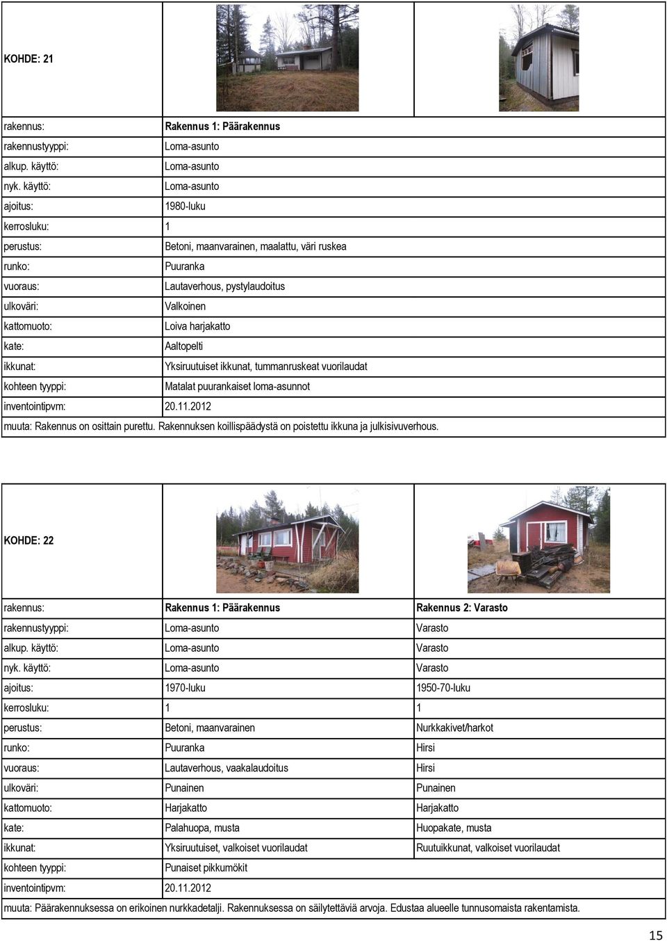 KOHDE: 22 Rakennus 2: Varasto Varasto Varasto Varasto 1970-luku 1950-70-luku kerrosluku: 1 1 Betoni, maanvarainen Nurkkakivet/harkot Puuranka Hirsi Lautaverhous, vaakalaudoitus Hirsi Punainen