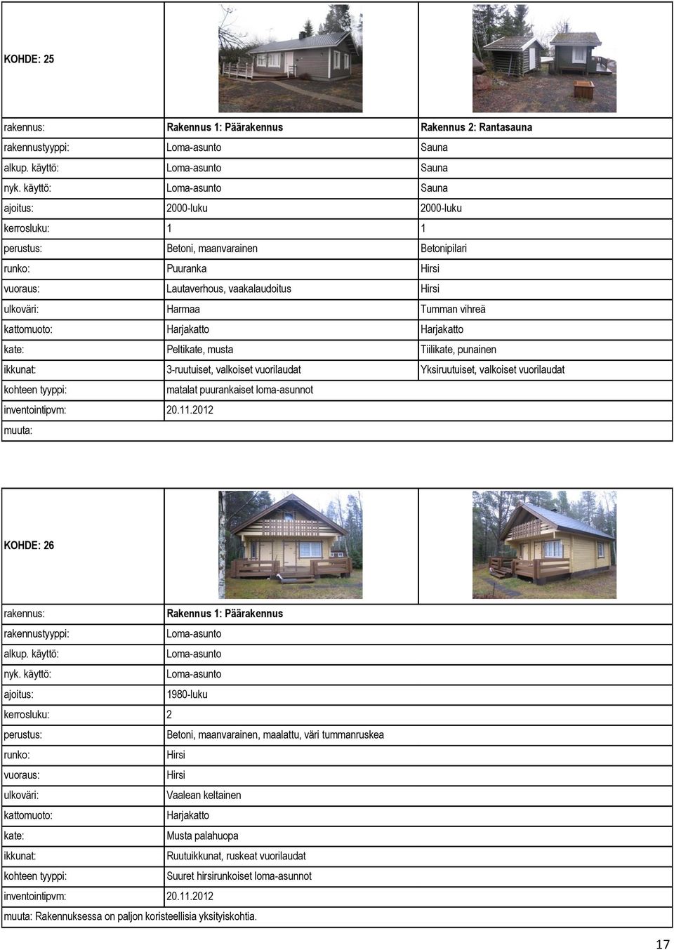 vuorilaudat Yksiruutuiset, valkoiset vuorilaudat matalat puurankaiset loma-asunnot KOHDE: 26 1980-luku kerrosluku: 2 Betoni, maanvarainen,