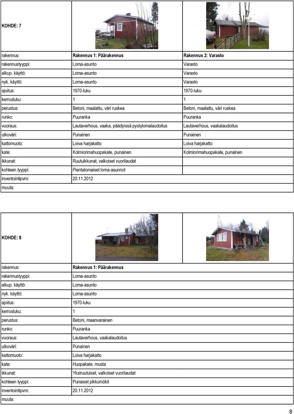 Kolmiorimahuopakate, punainen Kolmiorimahuopakate, punainen Ruutuikkunat, valkoiset vuorilaudat Pientalomaiset loma-asunnot KOHDE: 8 1970-luku