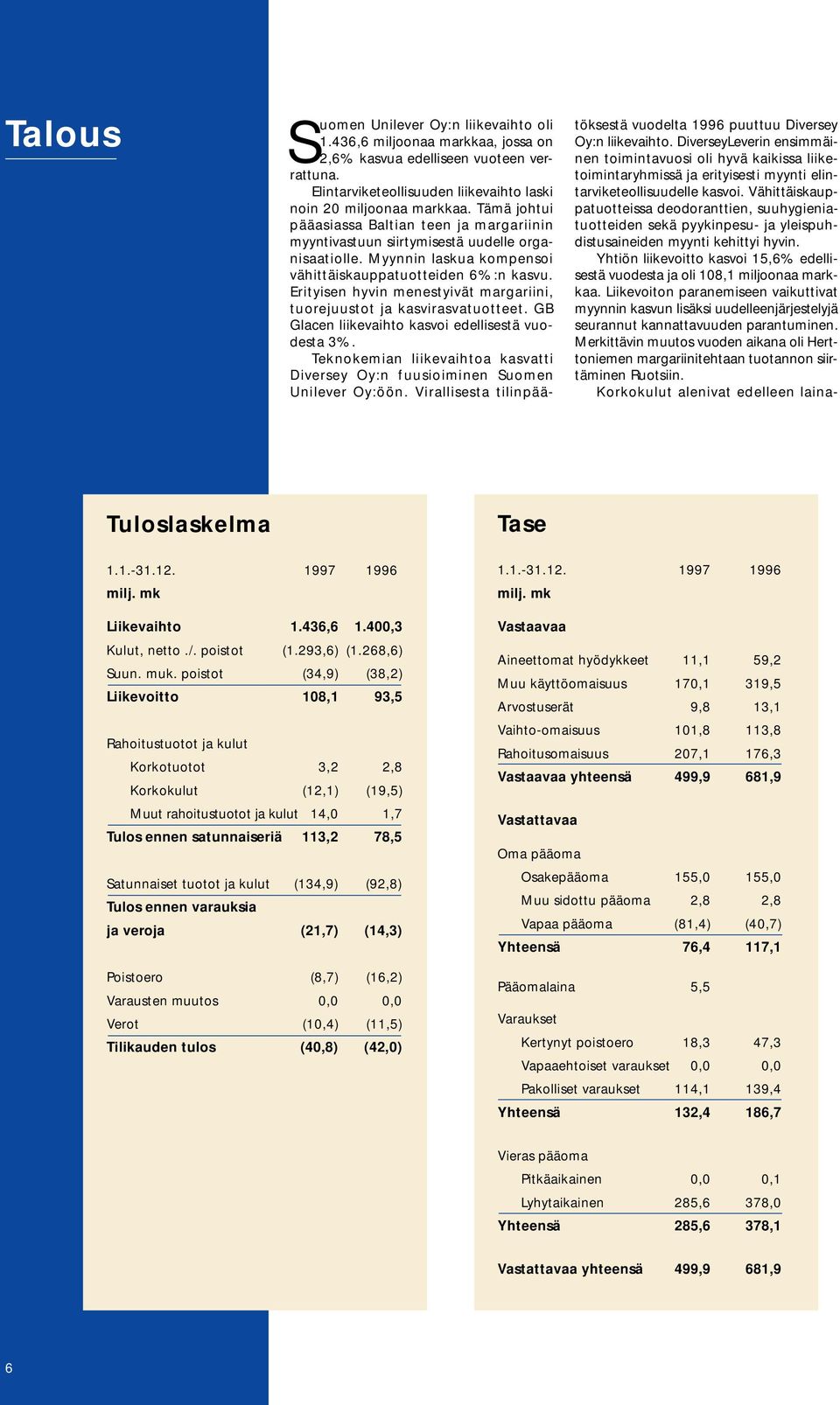 Erityisen hyvin menestyivät margariini, tuorejuustot ja kasvirasvatuotteet. GB Glacen liikevaihto kasvoi edellisestä vuodesta 3%.