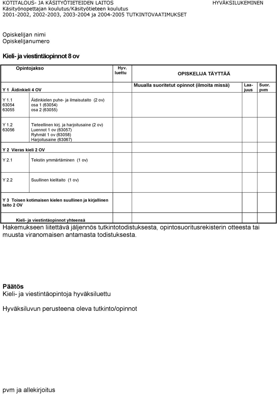 ja harjoitusaine Luennot 1 ov (63057) Ryhmät 1 ov (63058) Harjoitusaine (63067) Y 2 Vieras kieli 2 OV Y 2.