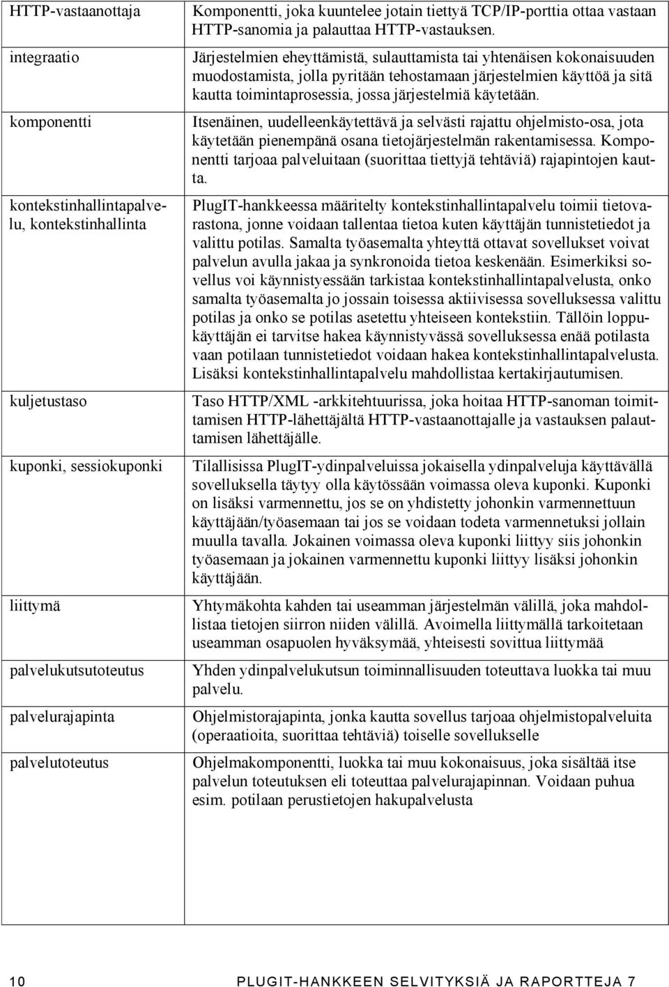 kontekstinhallintapalvelu, kontekstinhallinta kuljetustaso kuponki, sessiokuponki liittymä palvelukutsutoteutus palvelurajapinta palvelutoteutus Komponentti, joka kuuntelee jotain tiettyä