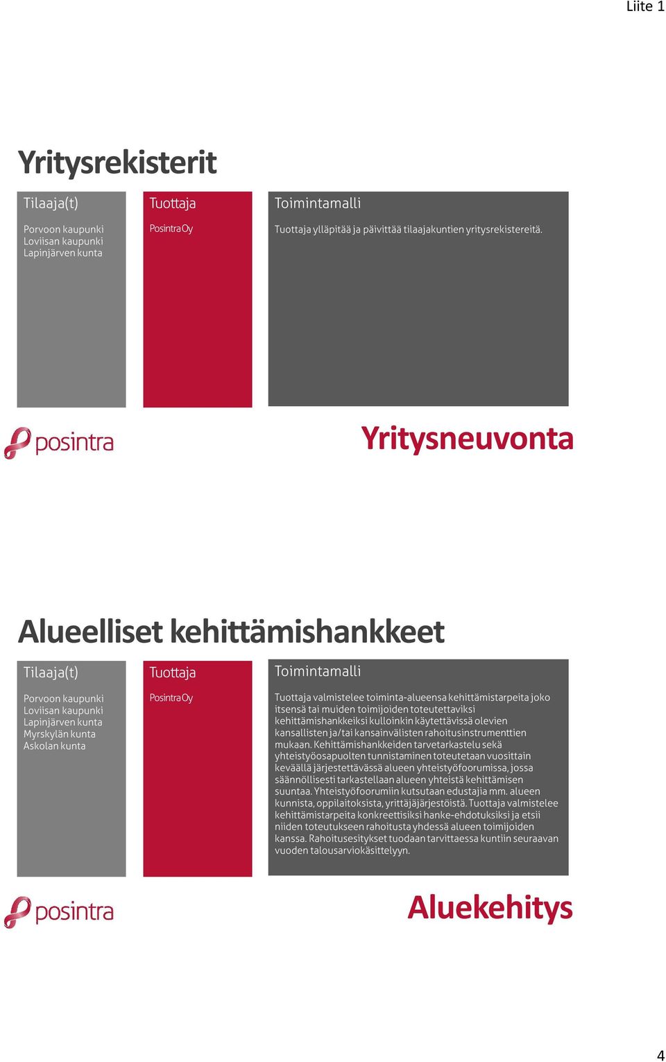 ja/tai kansainvälisten rahoitusinstrumenttien mukaan.