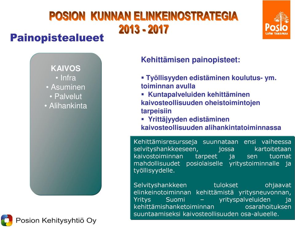 Kehittämisresursseja suunnataan ensi vaiheessa selvityshankkeeseen, jossa kartoitetaan kaivostoiminnan tarpeet ja sen tuomat mahdollisuudet posiolaiselle