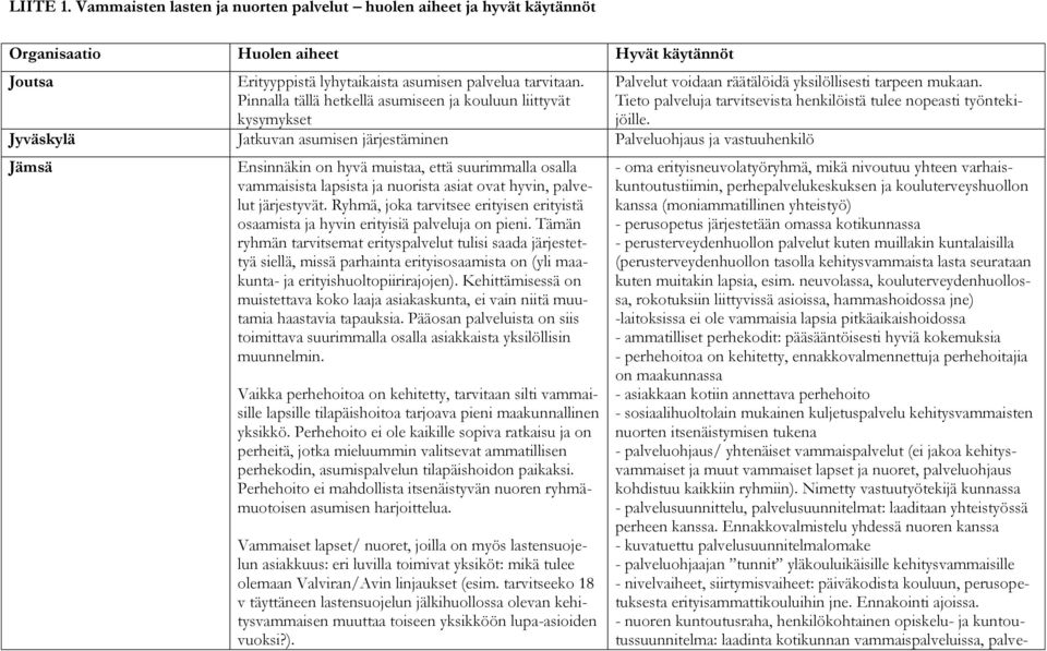 vammaisista lapsista ja nuorista asiat ovat hyvin, palvelut järjestyvät. Ryhmä, joka tarvitsee erityisen erityistä osaamista ja hyvin erityisiä palveluja on pieni.