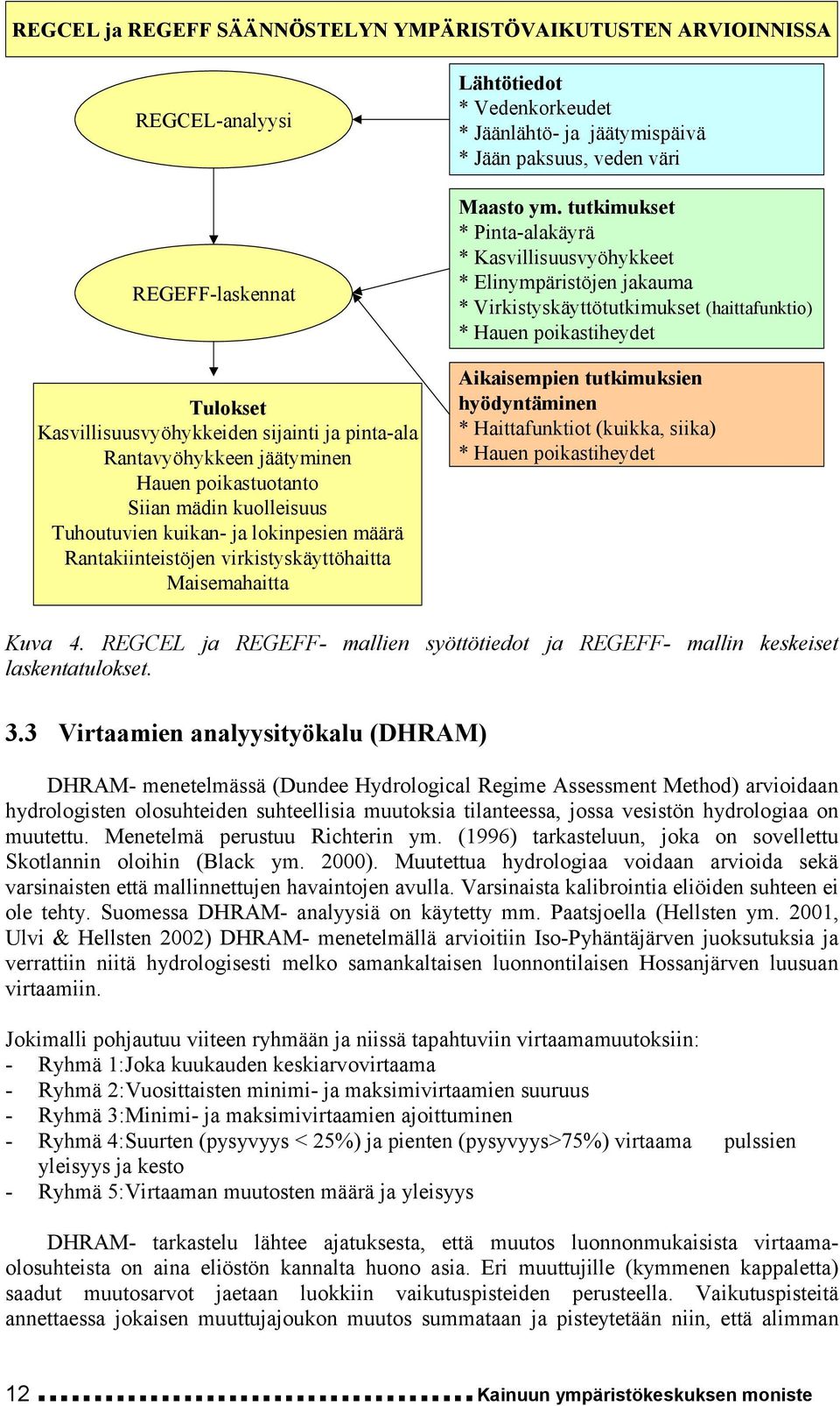 Jään paksuus, veden väri Maasto ym.