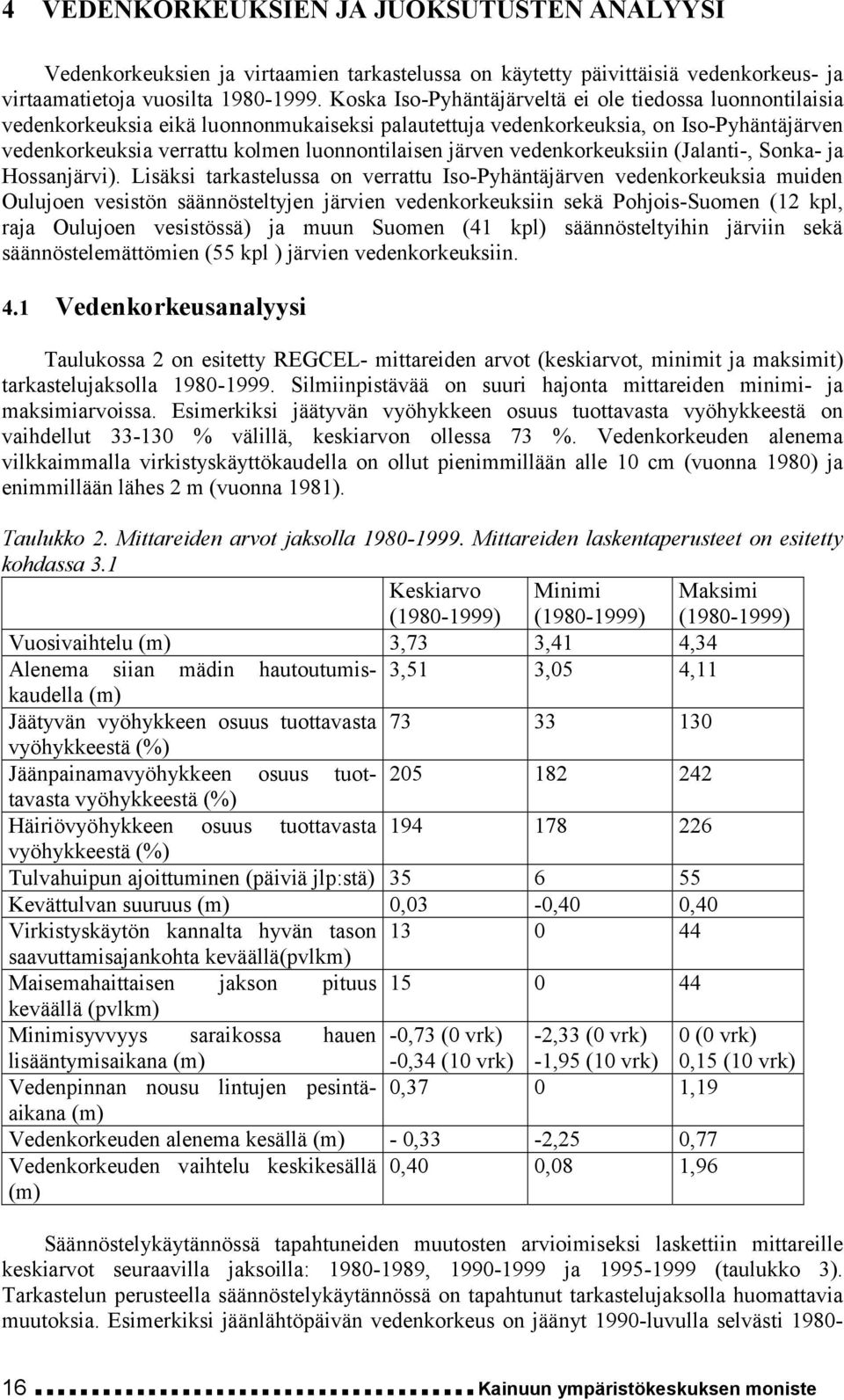 järven vedenkorkeuksiin (Jalanti-, Sonka- ja Hossanjärvi).