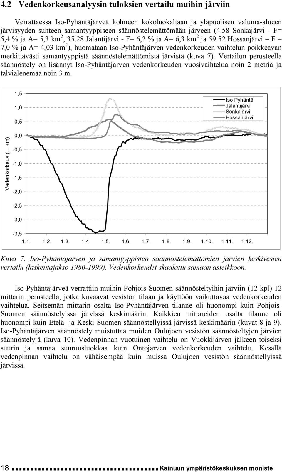 52 Hossanjärvi F = 7,0 % ja A= 4,03 km 2 ), huomataan Iso-Pyhäntäjärven vedenkorkeuden vaihtelun poikkeavan merkittävästi samantyyppistä säännöstelemättömistä järvistä (kuva 7).