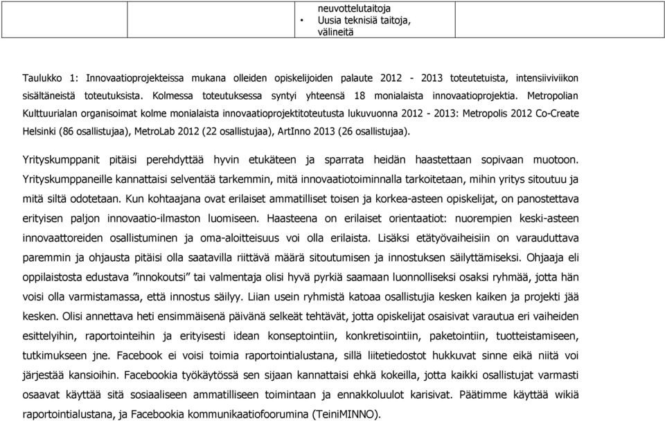 Metropolian Kulttuurialan organisoimat kolme monialaista innovaatioprojektitoteutusta lukuvuonna 2012-2013: Metropolis 2012 Co-Create Helsinki (86 osallistujaa), MetroLab 2012 (22 osallistujaa),