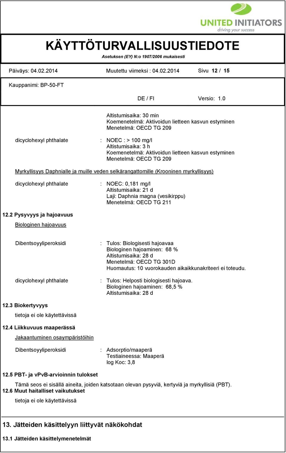 2014 Sivu 12 / 15 Altistumisaika: 30 min Koemenetelmä: Aktivoidun lietteen kasvun estyminen Menetelmä: OECD TG 209 : NOEC : > 100 mg/l Altistumisaika: 3 h Koemenetelmä: Aktivoidun lietteen kasvun