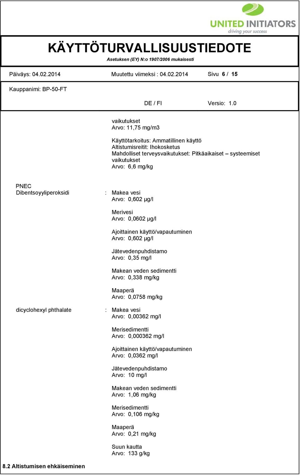 2014 Sivu 6 / 15 vaikutukset Arvo: 11,75 mg/m3 Käyttötarkoitus: Ammatillinen käyttö Altistumisreitit: Ihokosketus Mahdolliset terveysvaikutukset: Pitkäaikaiset systeemiset vaikutukset Arvo: