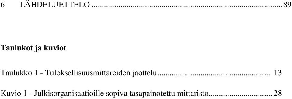 Tuloksellisuusmittareiden jaottelu.