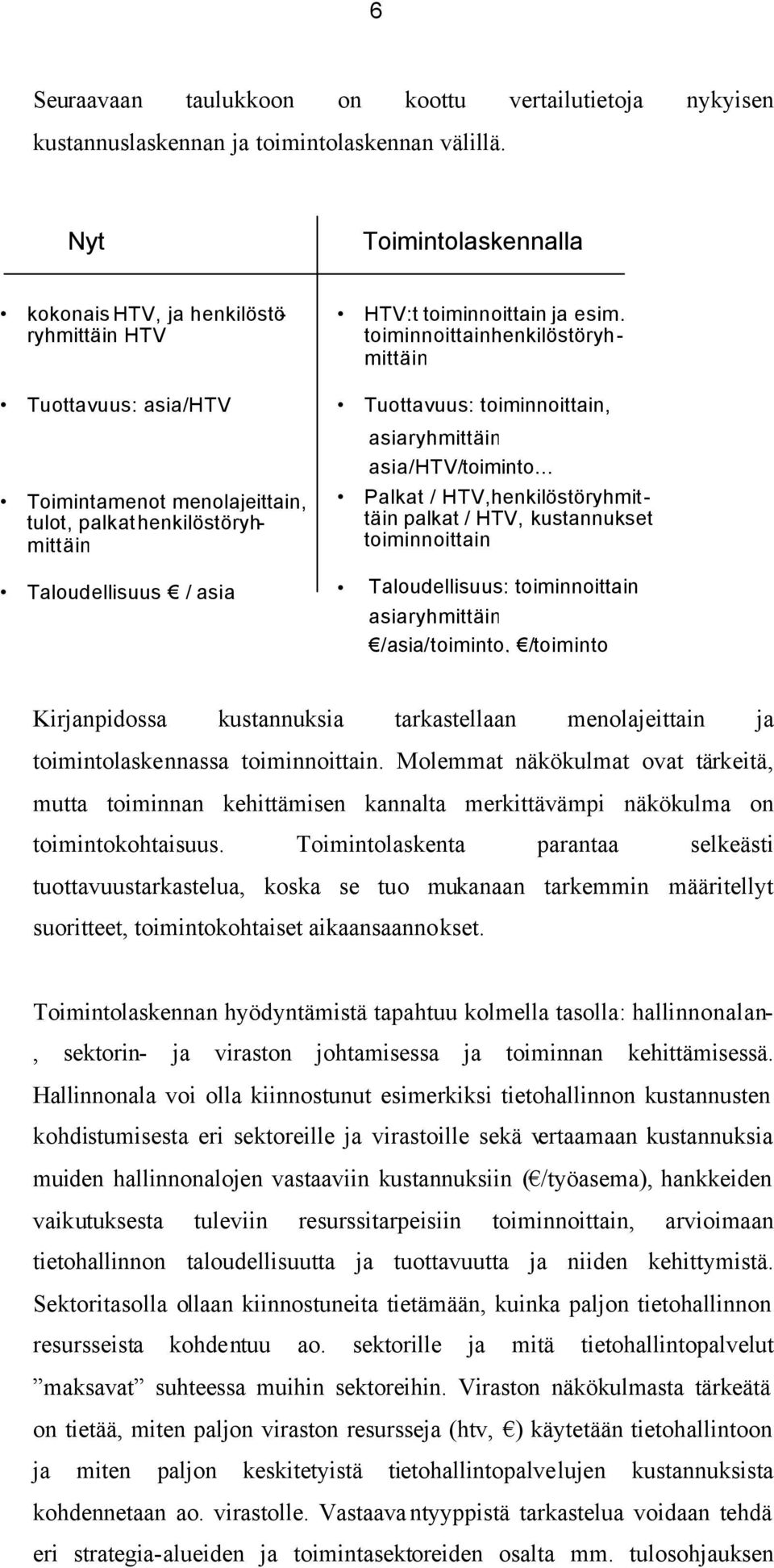 esim. toiminnoittainhenkilöstöryh - mittäin Tuottavuus: toiminnoittain, asiaryhmittäin asia/htv/toiminto Palkat / HTV,henkilöstöryhmit - täin palkat / HTV, kustannukset toiminnoittain Taloudellisuus: