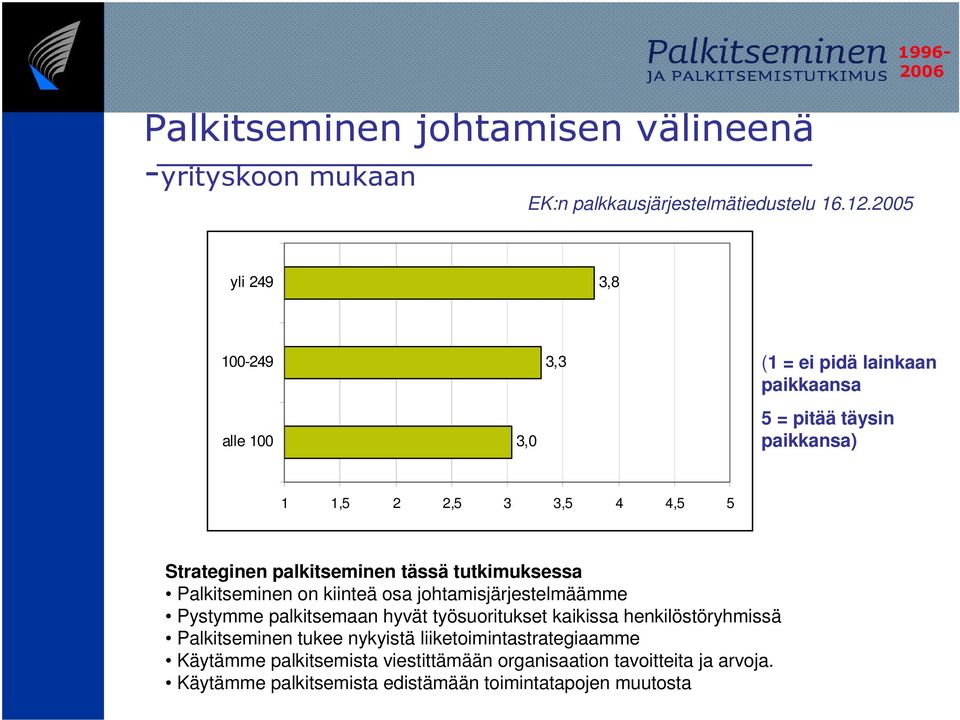 palkitseminen tässä tutkimuksessa Palkitseminen on kiinteä osa johtamisjärjestelmäämme Pystymme palkitsemaan hyvät työsuoritukset kaikissa