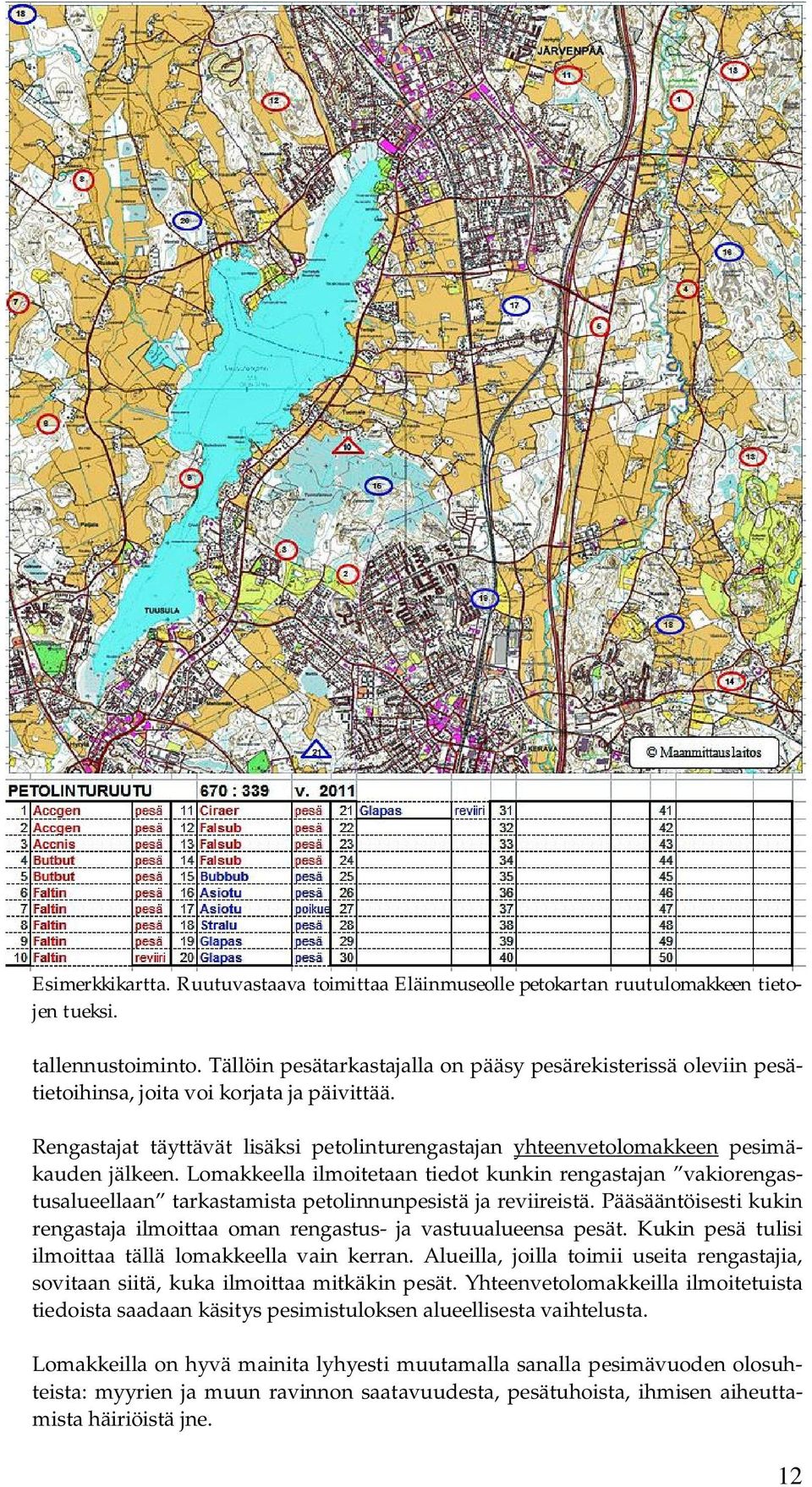 Rengastajat täyttävät lisäksi petolinturengastajan yhteenvetolomakkeen pesimäkauden jälkeen.