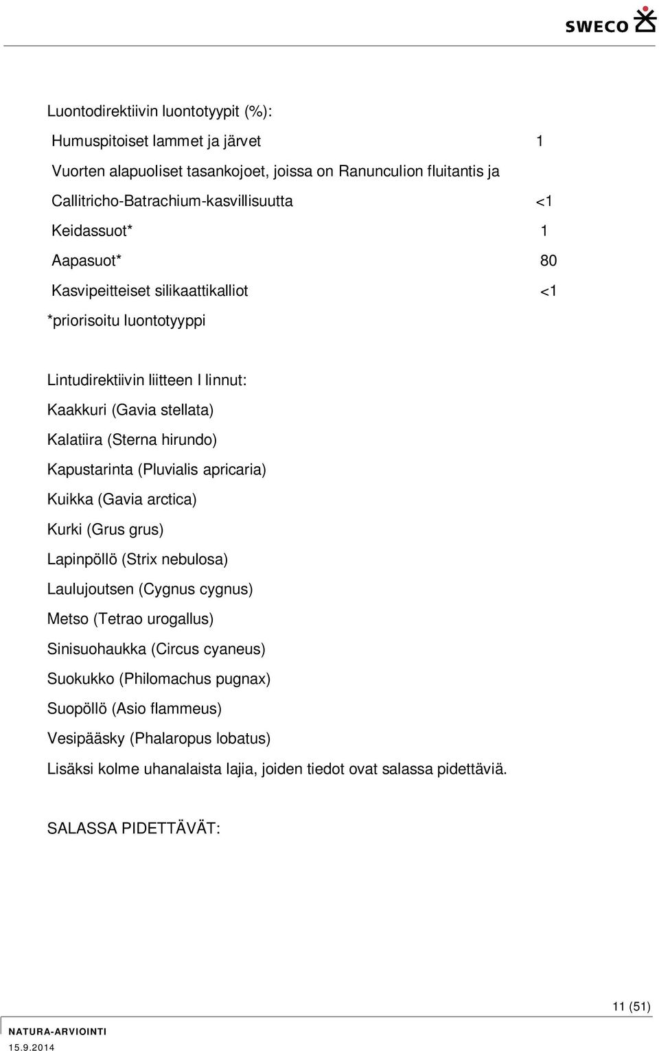 Kapustarinta (Pluvialis apricaria) Kuikka (Gavia arctica) Kurki (Grus grus) Lapinpöllö (Strix nebulosa) Laulujoutsen (Cygnus cygnus) Metso (Tetrao urogallus) Sinisuohaukka (Circus