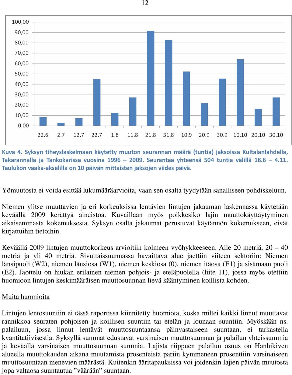 Niemen ylitse muuttavien ja eri korkeuksissa lentävien lintujen jakauman laskennassa käytetään keväällä 2009 kerättyä aineistoa.