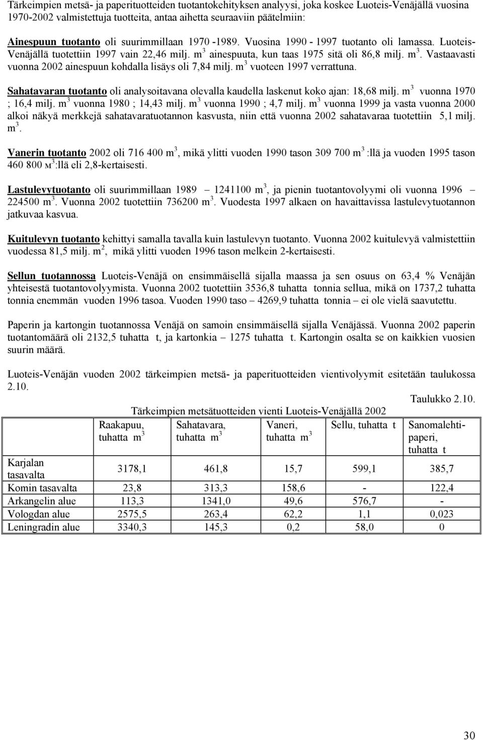 m 3 vuoteen 1997 verrattuna. Sahatavaran tuotanto oli analysoitavana olevalla kaudella laskenut koko ajan: 18,68 milj. m 3 vuonna 1970 ; 16,4 milj. m 3 vuonna 1980 ; 14,43 milj.