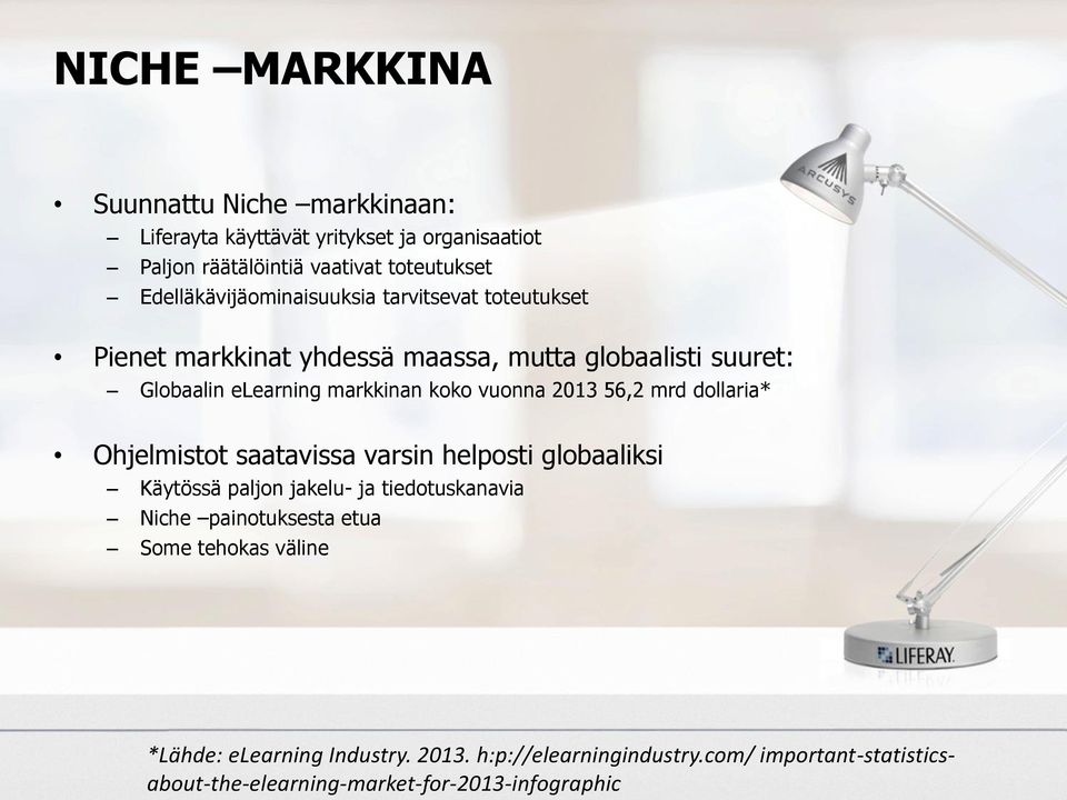 vuonna 2013 56,2 mrd dollaria* Ohjelmistot saatavissa varsin helposti globaaliksi Käytössä paljon jakelu- ja tiedotuskanavia Niche