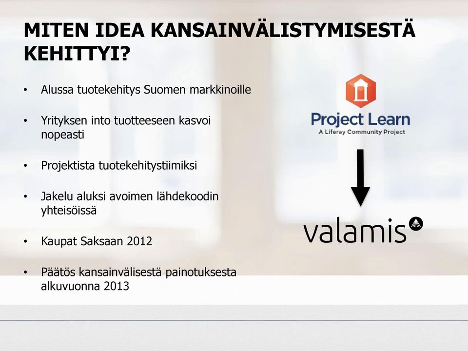 kasvoi nopeasti Projektista tuotekehitystiimiksi Jakelu aluksi