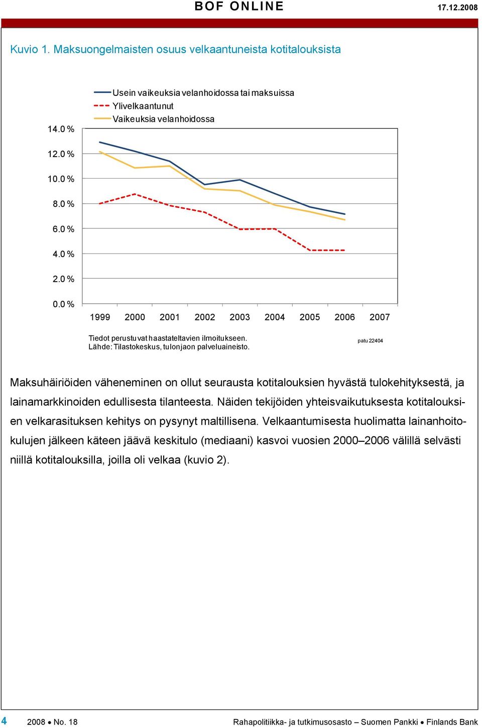 patu 22404 Maksuhäiriöiden väheneminen on ollut seurausta kotitalouksien hyvästä tulokehityksestä, ja lainamarkkinoiden edullisesta tilanteesta.