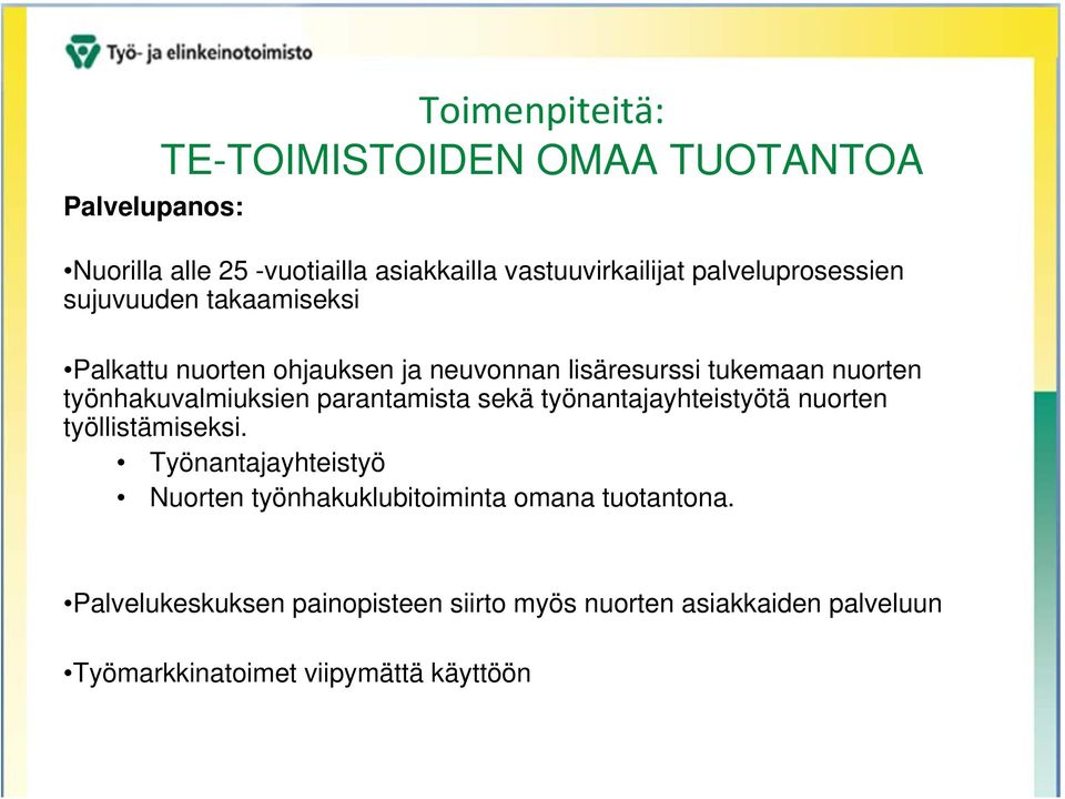 työnhakuvalmiuksien parantamista sekä työnantajayhteistyötä nuorten työllistämiseksi.